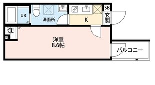 越谷駅 徒歩11分 1階の物件間取画像